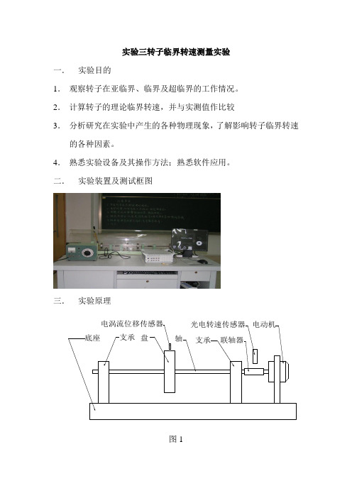 强度课实验——临界转速测试实验报告