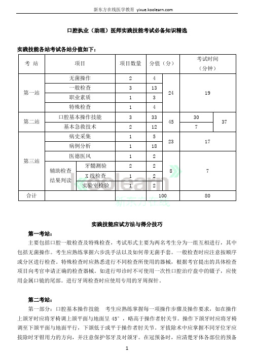 2016年口腔执业(助理)医师实践技能考试必备知识精选