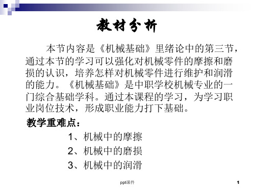 第三节机械零件的摩擦磨损和润滑ppt课件