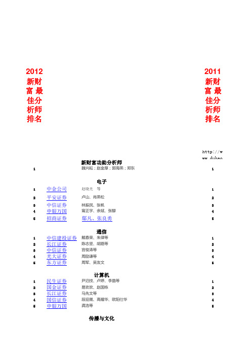 新财富最佳分析师