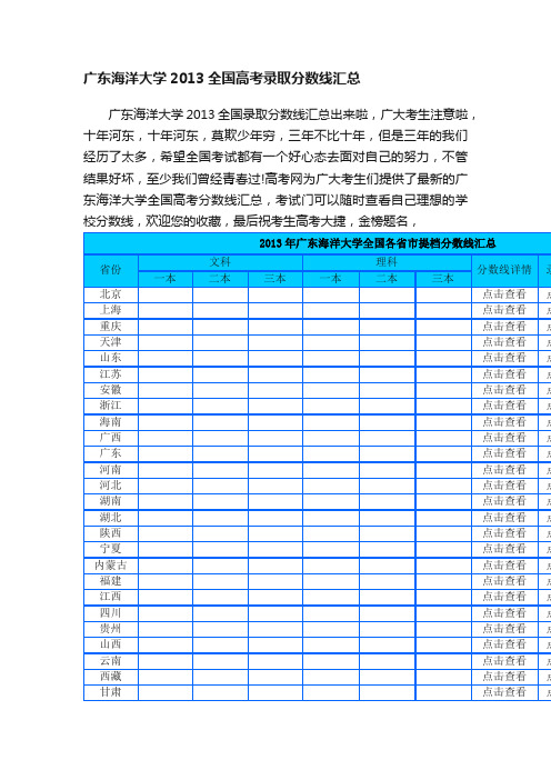 广东海洋大学2013全国高考录取分数线汇总