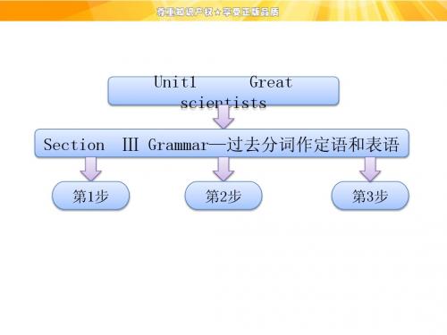 Unit 1  Section Ⅲ Grammar — 过去分词作定语和表语