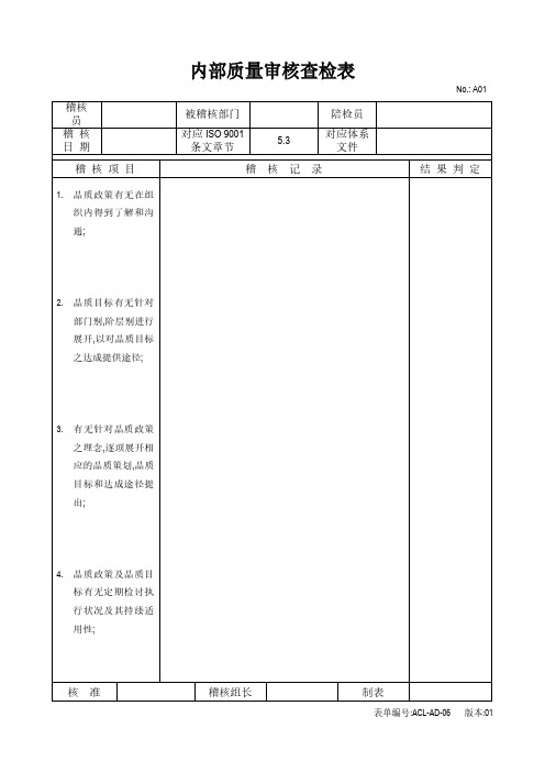 ISO 9001内审查检表(全套)