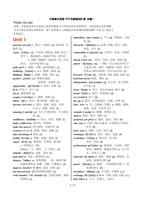 牛津高中英语2020年新版 必修一 词汇表