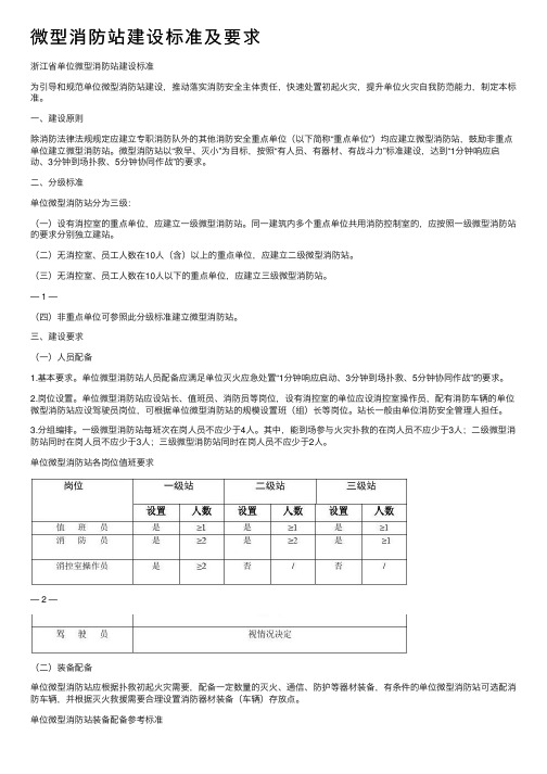 微型消防站建设标准及要求