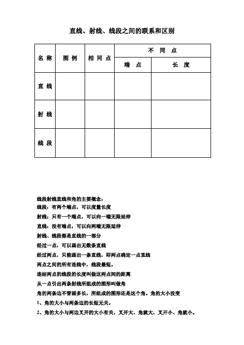 直线、射线、线段之间的联系和区别