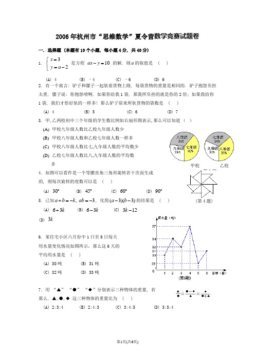 2006年杭州市“思维数学”夏令营数学竞赛试题卷5