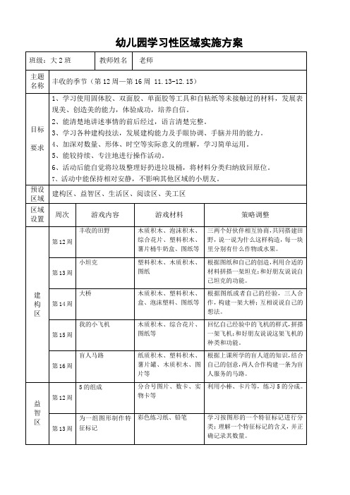 大班学习性区域游戏计划：丰收的季节