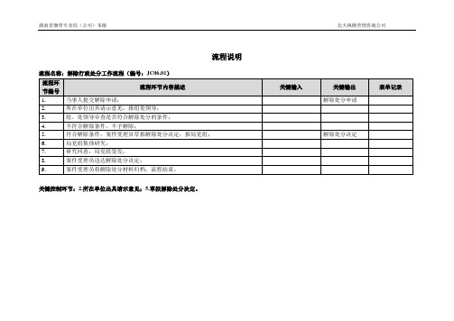 处分解除流程说明