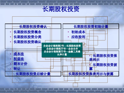 长期股权投资与持有至到期投资