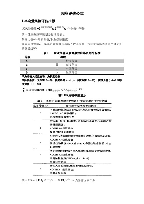 风险评估公式