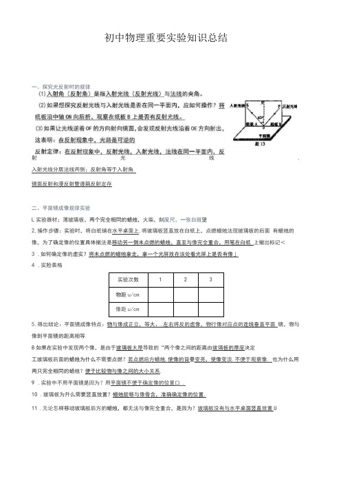 初中物理重要实验知识总结