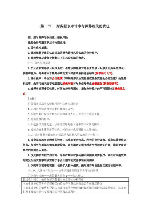 074讲_财务报表审计中与舞弊相关的责任(4)