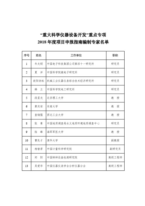 重大科学仪器设备开发重点专项