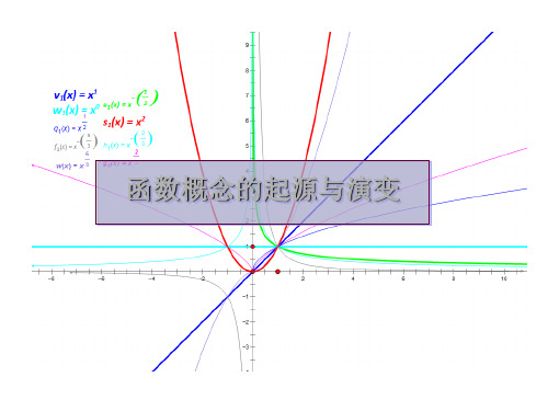 人教A版高中数学必修一阅读与思考《函数概念的起源与演变》课件(共18张PPT)