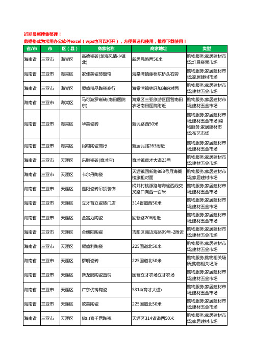 2020新版海南省三亚市陶瓷工商企业公司商家名录名单黄页联系方式大全50家