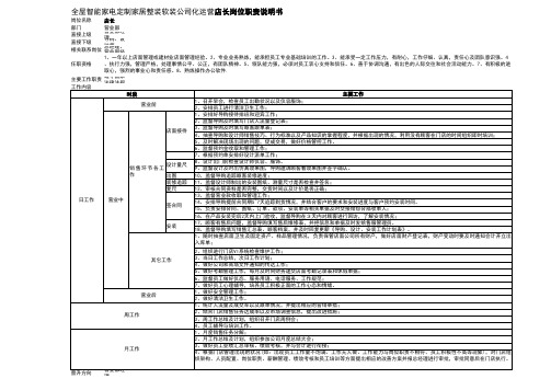 全屋智能家电定制家居整装软装公司化运营店长岗位职责说明书