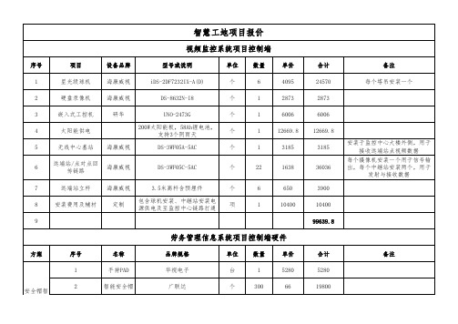 智慧工地项目报价设备清单