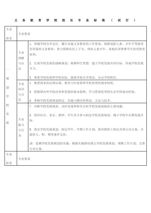 义务教育学校校长专业标准