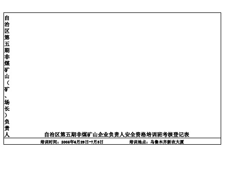 自治区第五期非煤矿山(矿、场长)负责人安全资格培训班通讯录