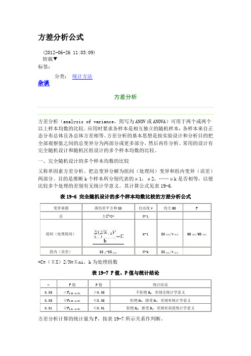 方差分析公式