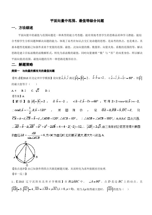 高三数学选择填空难题突破 平面向量中范围最值等综合问题