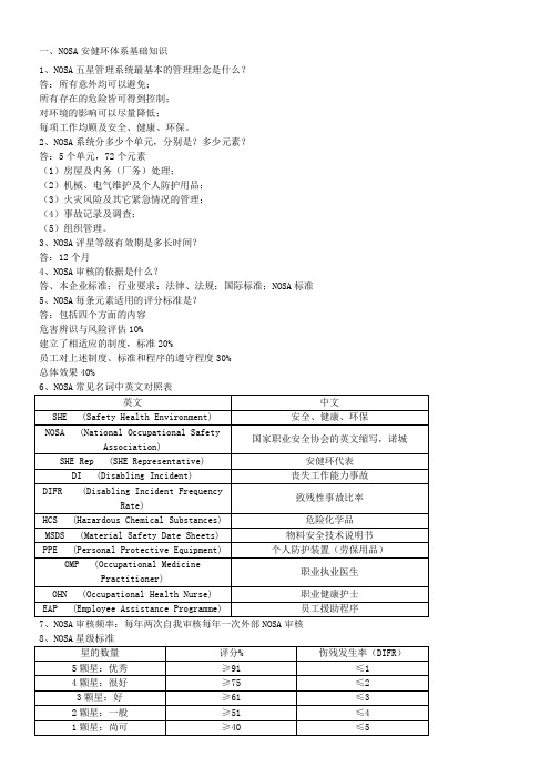 安健环基础知识手册