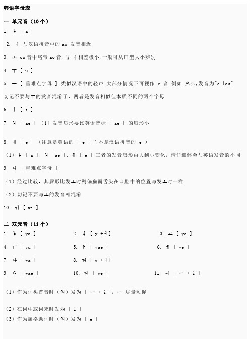 韩语元音辅音字母大全