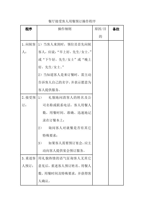 餐厅接受客人用餐预订操作程序