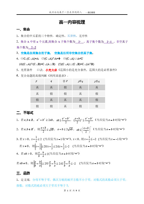 高中数学会考必备资料