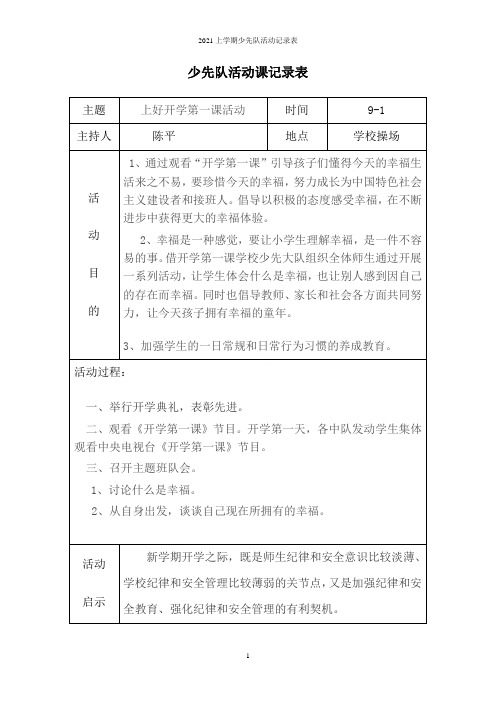 2021上学期少先队活动记录表