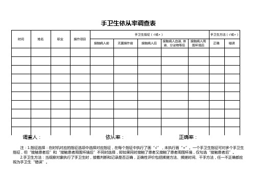 手卫生依从率调查表