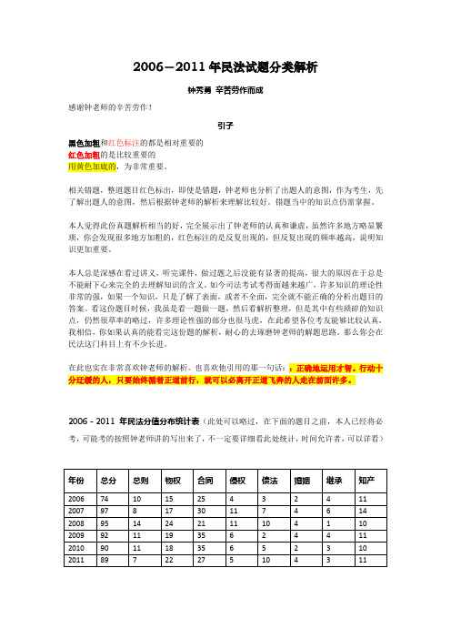 2006-2011年民法试题分类解析(钟秀勇 2011年12月15日)解析整理版