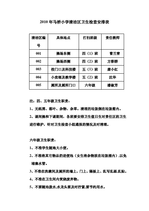 2010年马桥小学清洁区卫生检查安排表 - 副本