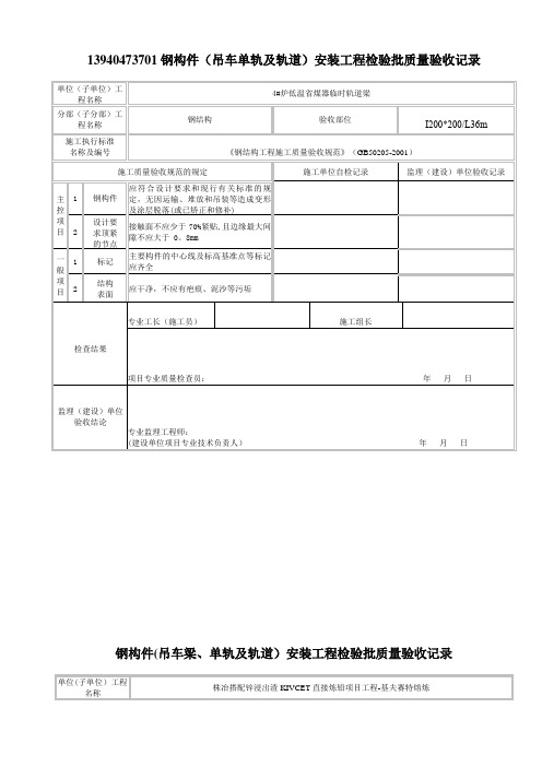 (吊车梁、单轨及轨道)安装工程检验批质量验收记录