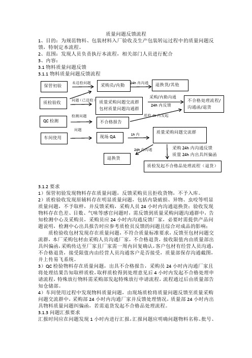 质量问题反馈流程