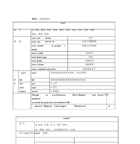 PETS三级高频词汇