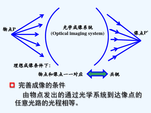 傍轴球面成像 PPT