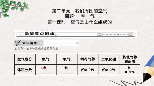 九年级化学上册 第二单元《我们周围的空气》课题1 空气 第1课时 空气是由什么组成的课件 (新版)新人教版