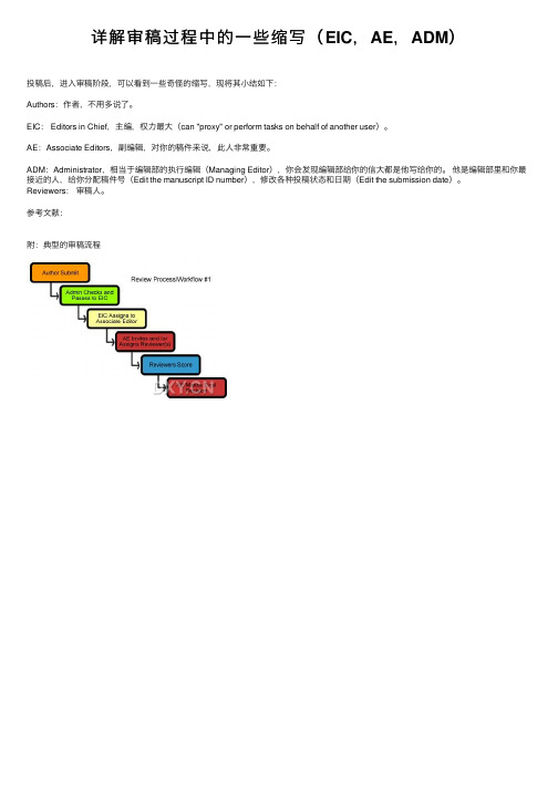 详解审稿过程中的一些缩写（EIC，AE，ADM）