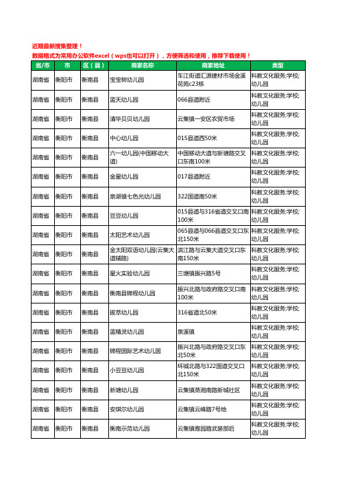 2020新版湖南省衡阳市衡南县幼儿园工商企业公司商家名录名单黄页联系方式电话大全127家