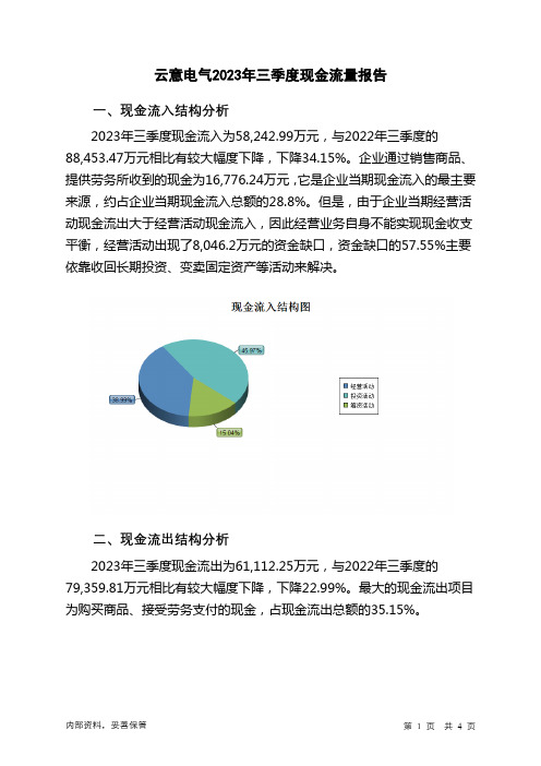 300304云意电气2023年三季度现金流量报告