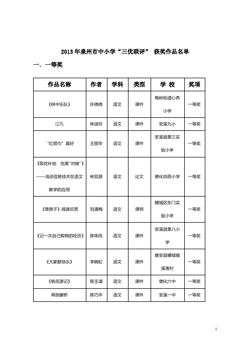 关于2012年泉州市中小学“三优联评”