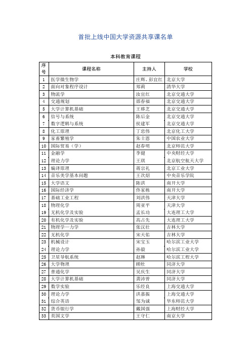 首批上线中国大学资源共享课名单