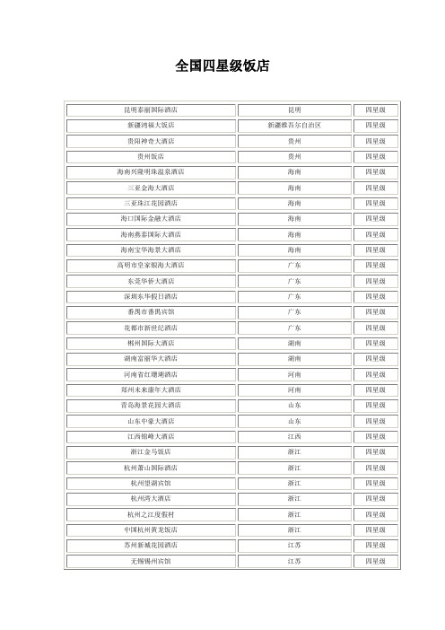 全国四星级饭店