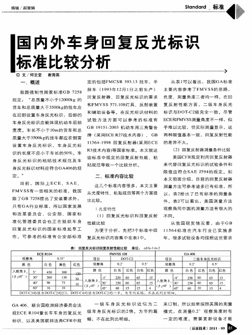 国内外车身回复反光标识标准比较分析