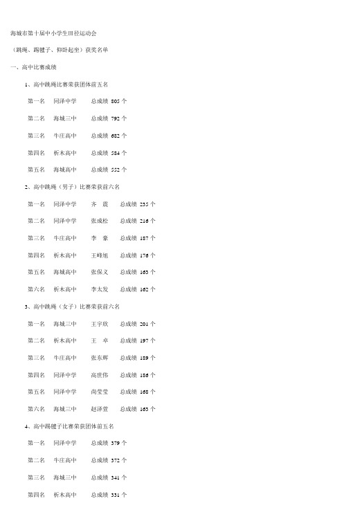 海城市第十届中小学生田径运动会 (3)