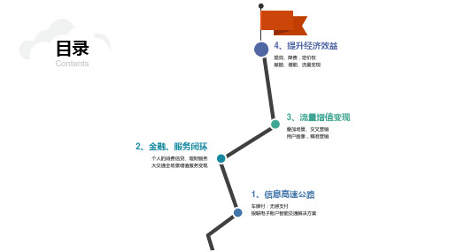 高速发展新征程智慧高速ppt课件