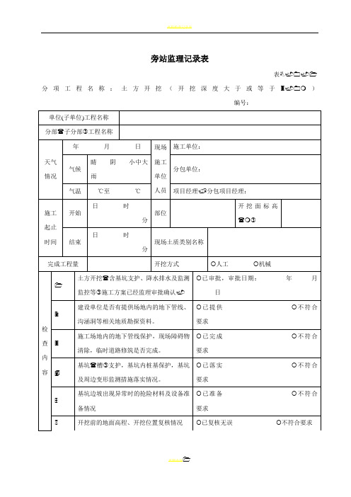 监理旁站记录表(样板全分项)