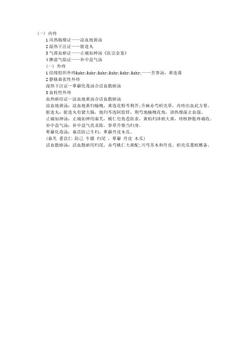 2013年中医执业医师考试常用方剂歌诀(43)